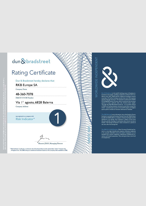 Dun & Bradstreet rating certificate