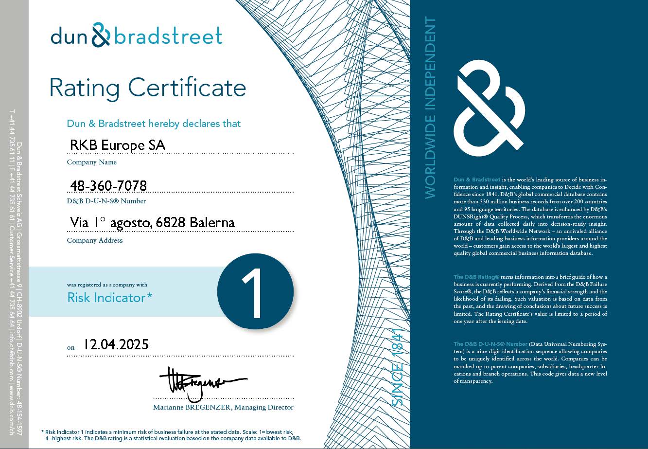 Dun & Bradstreet rating certificate