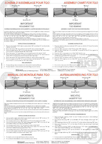 Assembly instructions for TQO bearings (FR)