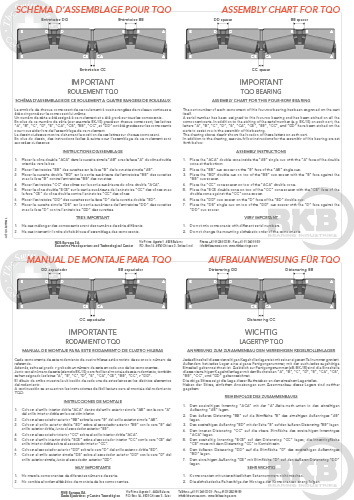 Assembly instructions for TQO bearings (ES)