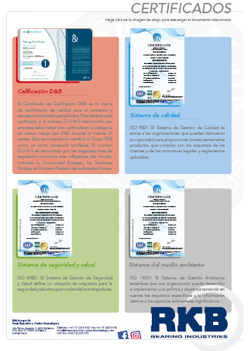Certificates (ES)