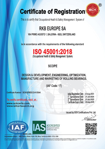 ISO certification 45001