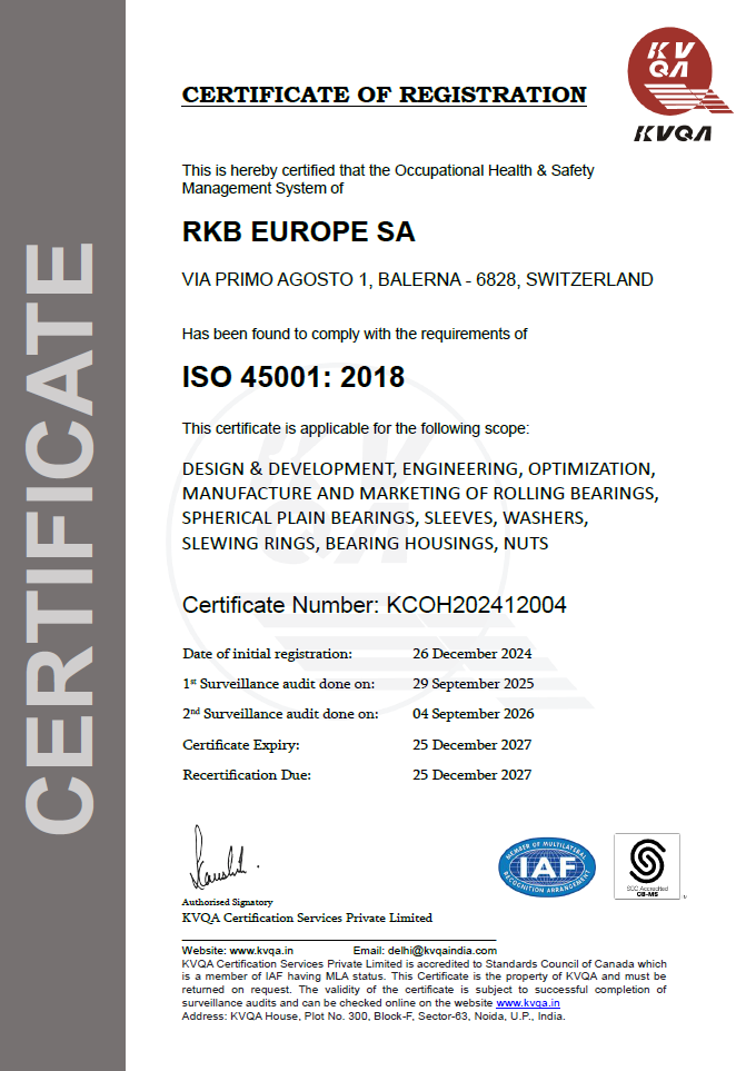 ISO certification 45001