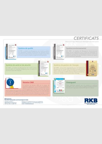 Certificates (FR)